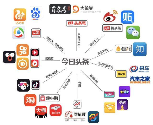 手机凤凰网新闻网：移动阅读时代的深度选择